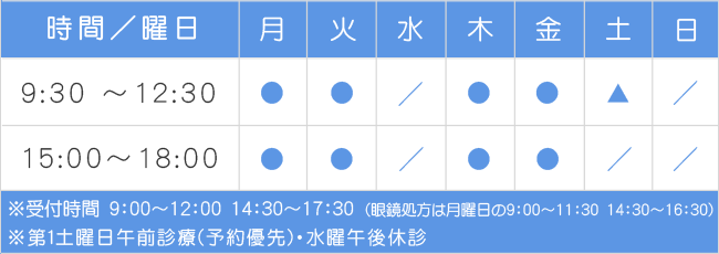 柿生眼科診療時間